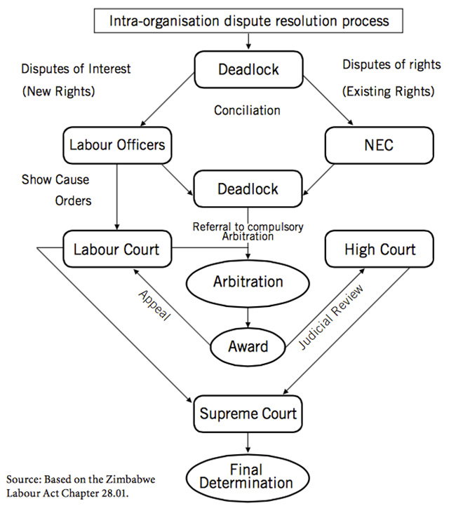 fig1