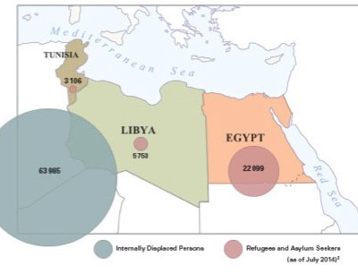 arabspringsnumbers2