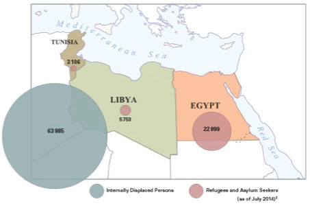 arabspringsnumbers2