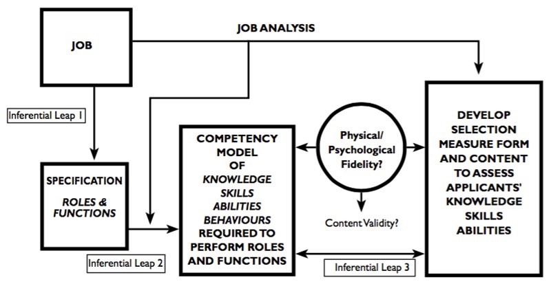 fig1