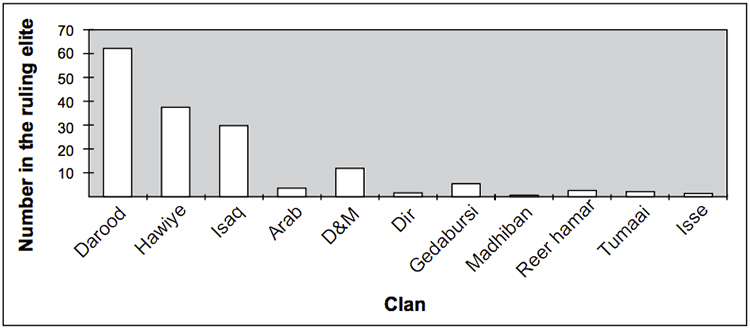 conflict-fig1