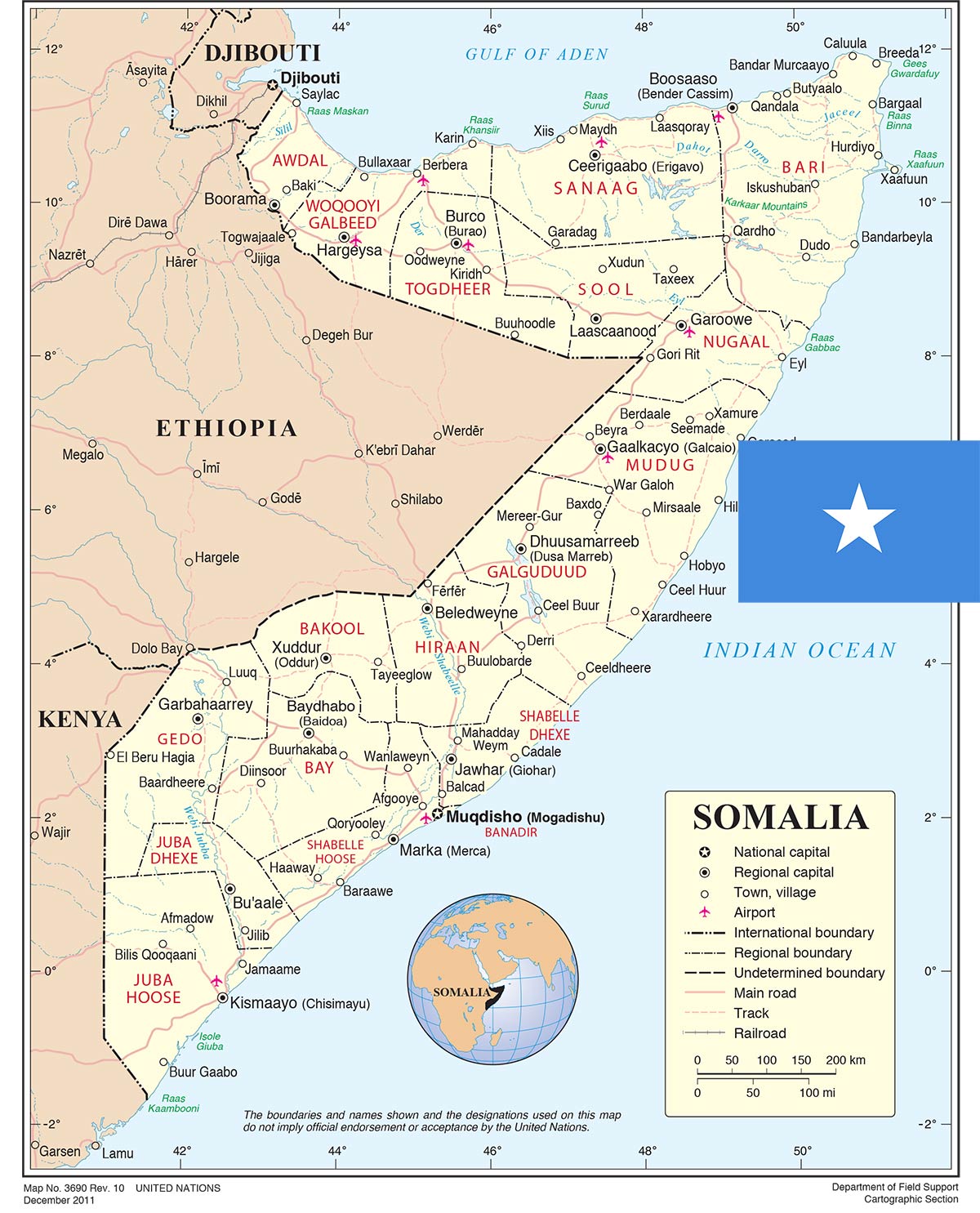 Understanding Civil Militia Groups In Somalia Accord