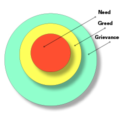 Fig1