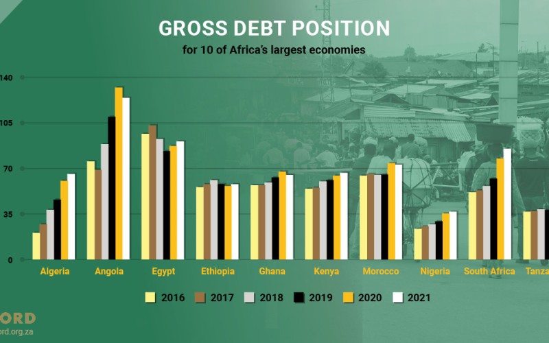 ACCORD COVID-19 Infographic
