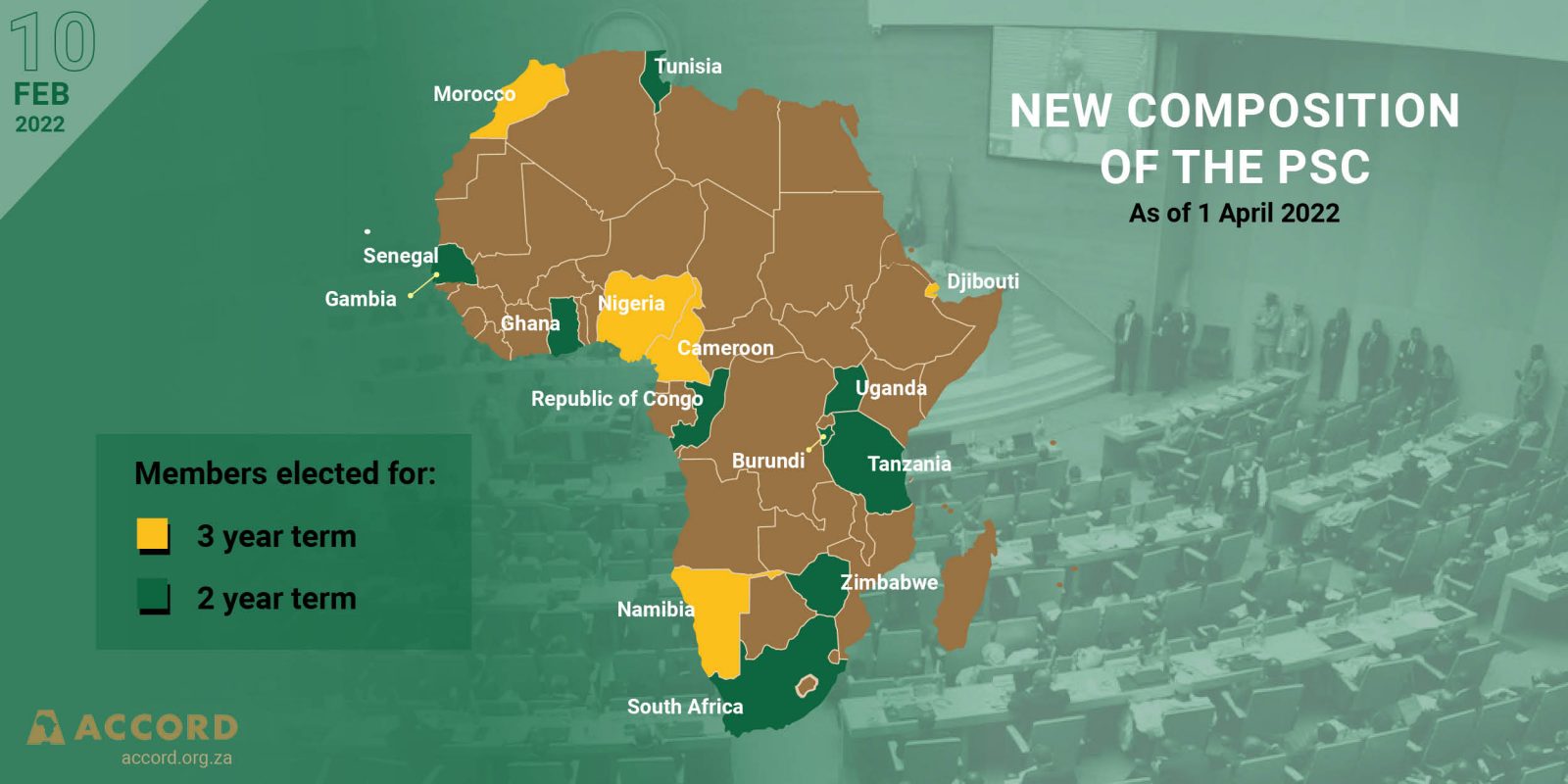 Key decisions and issues emerging from the African Union Summit ACCORD