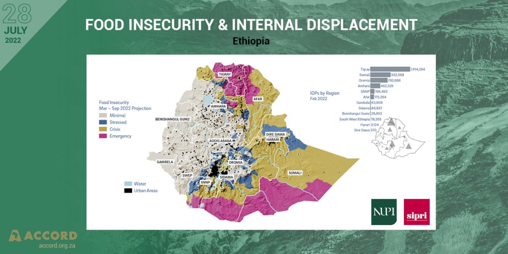 ACCORD Conflict & Resilience Monitor